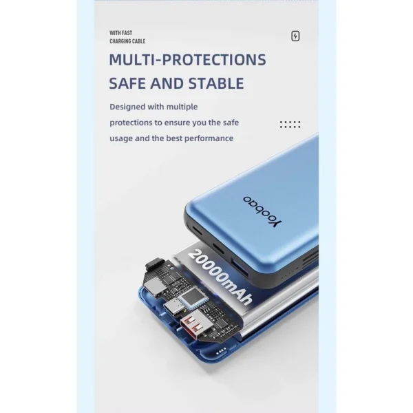 my-11134201-7rasb-m2xq59tpjicib3.webp Yoobao LC6 20000mAh Fast Charging Power Bank Built in Cables (Lightning & Type C) PD3.0/QC3.0/SCP22.5W