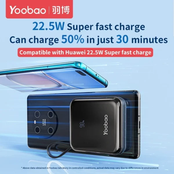 my-11134201-7rash-m2xq5b3hoihu32.webp Yoobao LK10 10000mAh Mini Fast Charging Powerbank Built in Cables (Lightning & Type C) PD20W SCP22.5W Lilac Purple